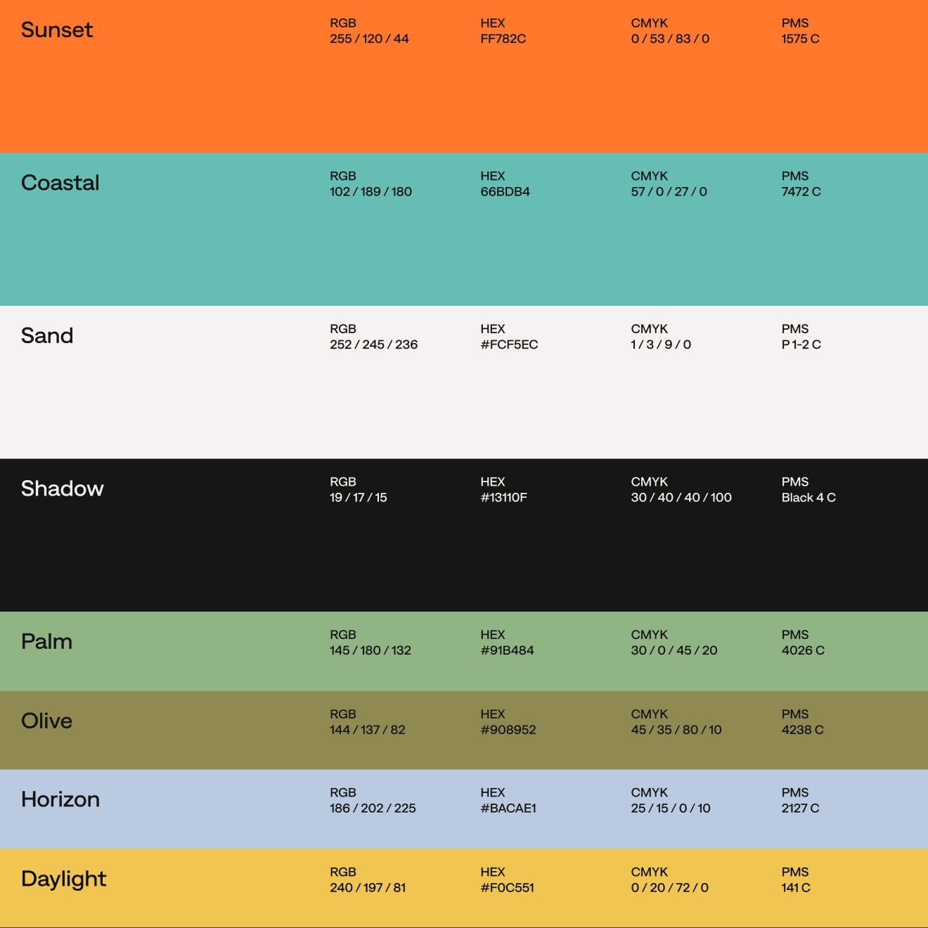 Bethere square collage right