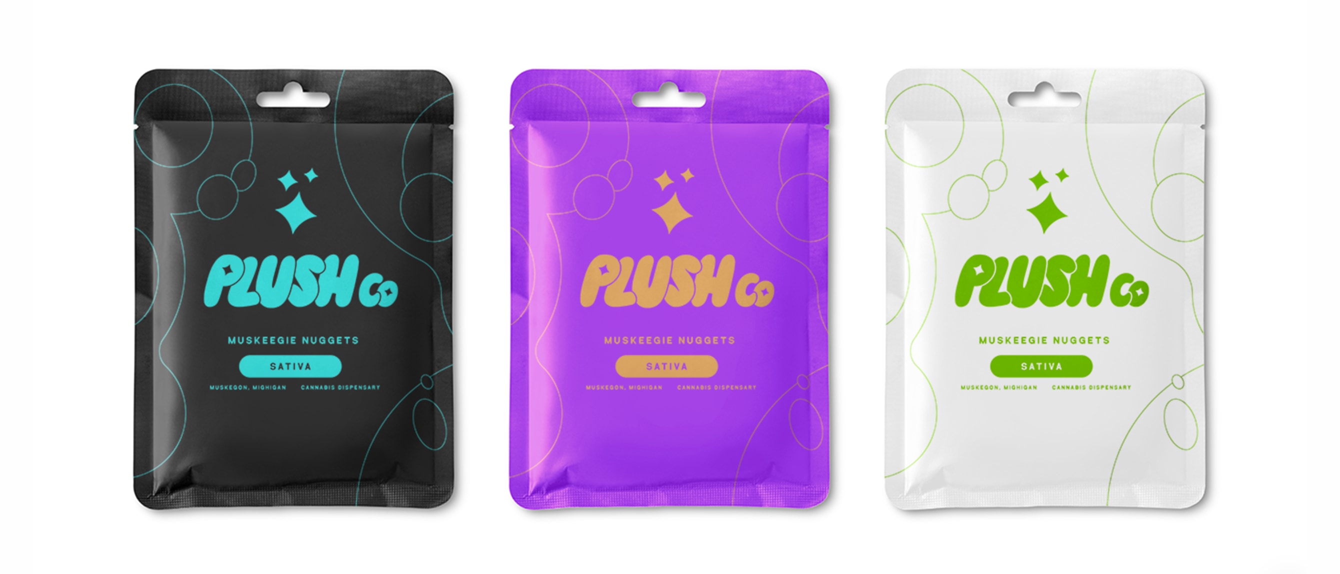 Plush Co process hero 3